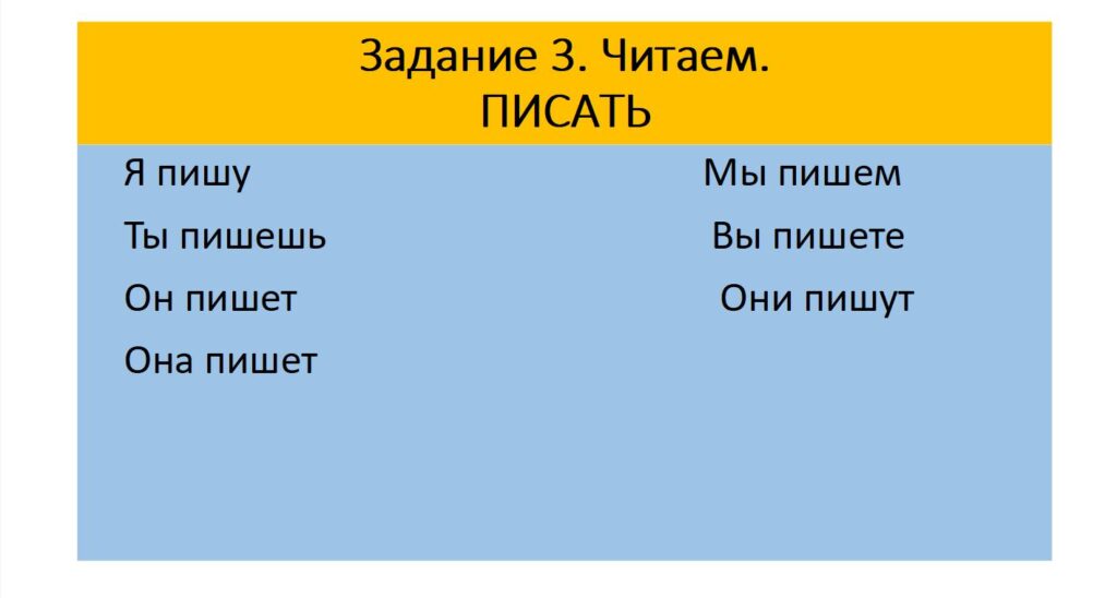 Практические задания Практические задания